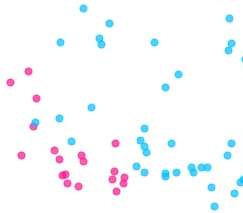 lymphoma microarray thumbnail